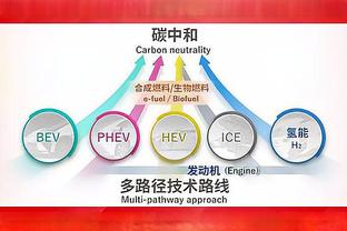 罗马诺：埃切维里转会费1450万欧 900万欧浮动只与个人表现挂钩